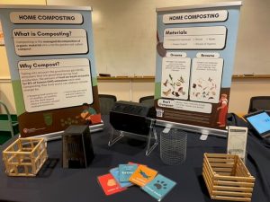 Compost Display in English