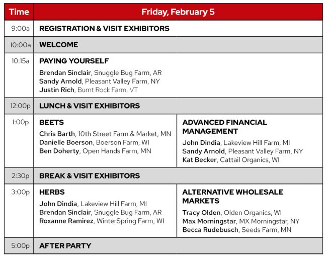 organic vegetable production conference schedule for friday february 5 program